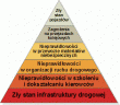 Nie tylko zły stan dróg jest przyczyną wypadków